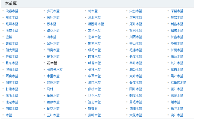 花木蘭?花木藍?有什么區別