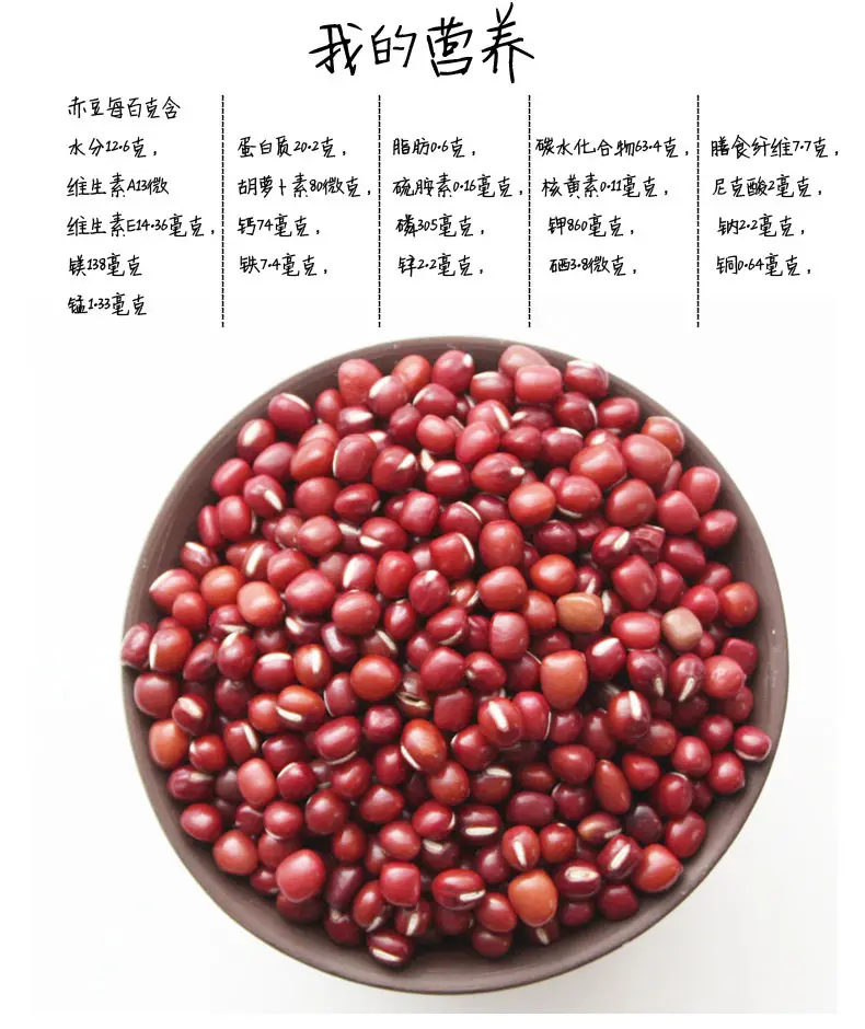 紅豆的健康功效:從蛋白質(zhì)到膳食纖維,全面解析其營(yíng)養(yǎng)價(jià)值作用