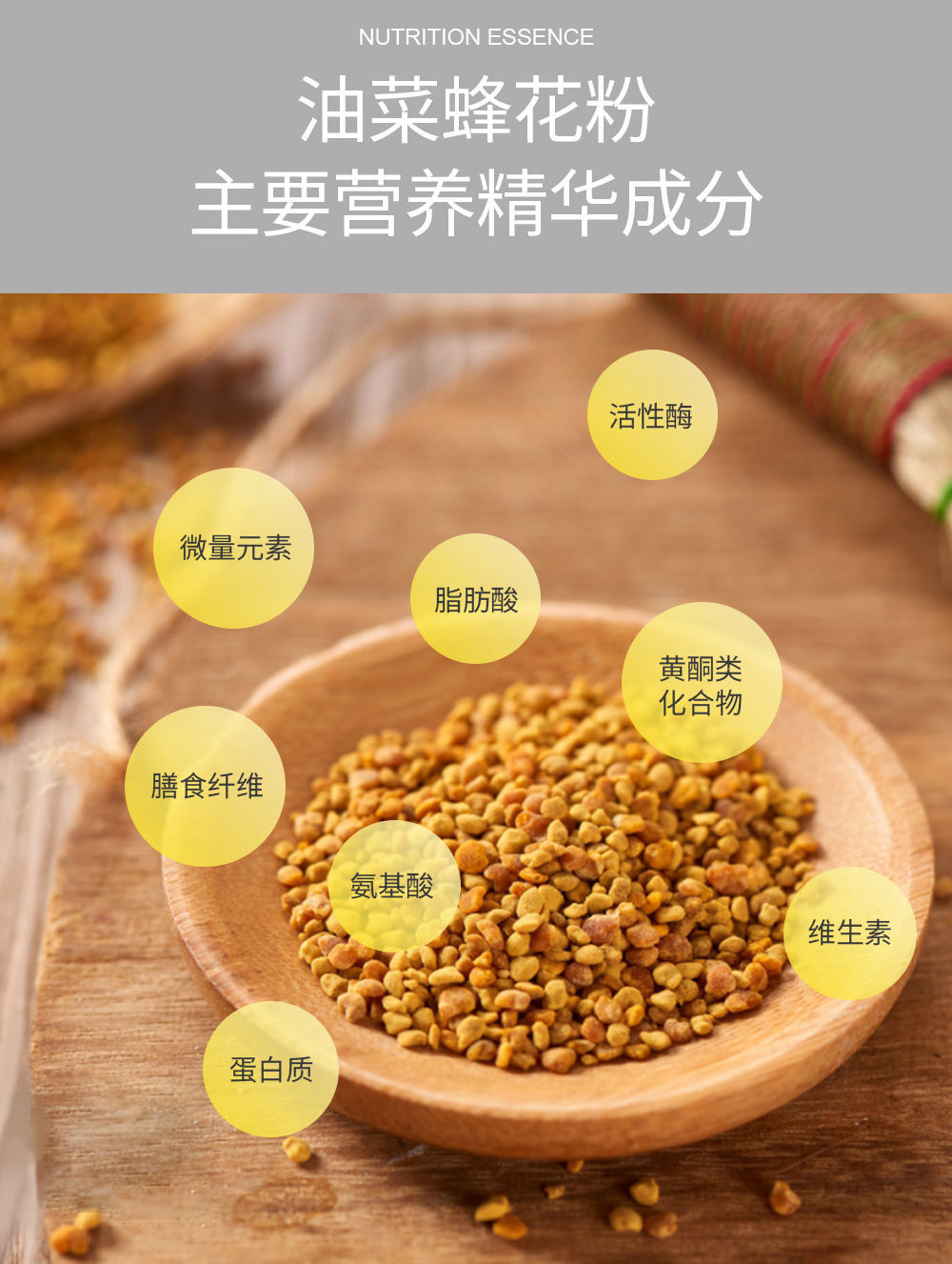 油菜花粉:小小顆粒,大大功效,全面解析其作用與益處