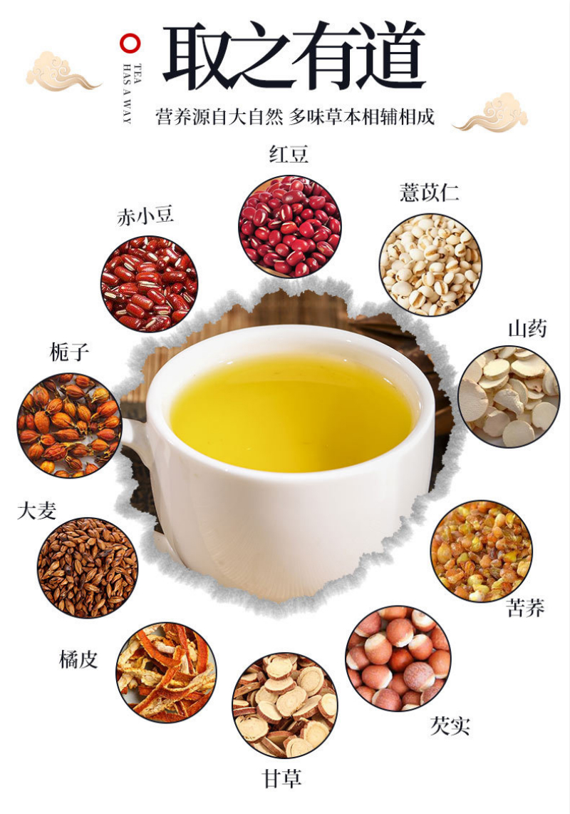 美容養顏新潮流-紅豆薏米水喝出自然美,從內而外散發光彩!